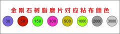 /a/cp1/51.html